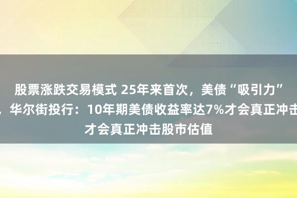 股票涨跌交易模式 25年来首次，美债“吸引力”超过美股，华尔街投行：10年期美债收益率达7%才会真正冲击股市估值